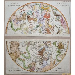 Zodiac Celestial Solar System antique engravings by Pluche 1743