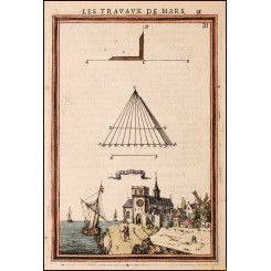 Demi cercle, Gronelle Les Travaux De Mars, Mallet 1684 