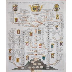 Carte Genealogique de la Maison d'Autriche by Chatelain 1708