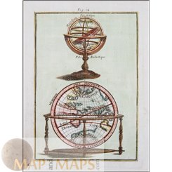 Pole Antarctica Antique map Allain Manesson Mallet 1683