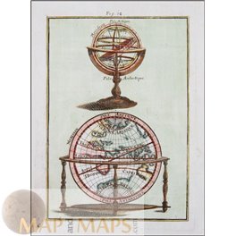Pole Antarctica Antique map Allain Manesson Mallet 1683
