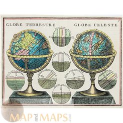Globe Terrestre - Globe Celeste Jacques Chiquet 1710
