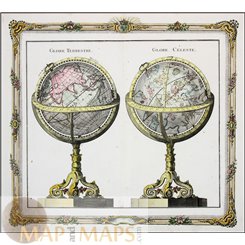 Globe Terrestre - Globe Celeste. Planet System, Brian 1766