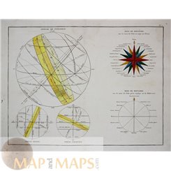 Sphere de Ptolomee Rose de Boussole. Karten aus der ganzen Welt Lattré