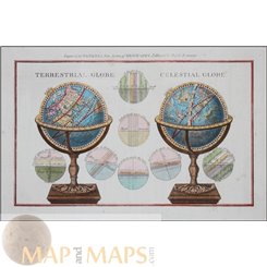 Terrestrial & Celestial Globes World Globe antique engraving by Bankes 1780