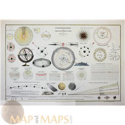 Cosmography Sonar Systems Du Monde map Drioux 1845