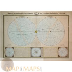 Hemisphere Copernic planetary system map Garnier 1865
