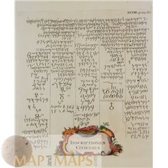 Inscriptiones Citienses Citium Kition, Cyprus Old Print 1780