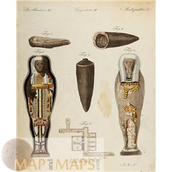 Mummies of Ancient Egypt old antique print by Bertuchs 1800.