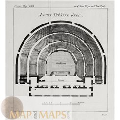 Ancien Théâtre Grec, Ancient Greece Theatre plan, Barbiè 1785
