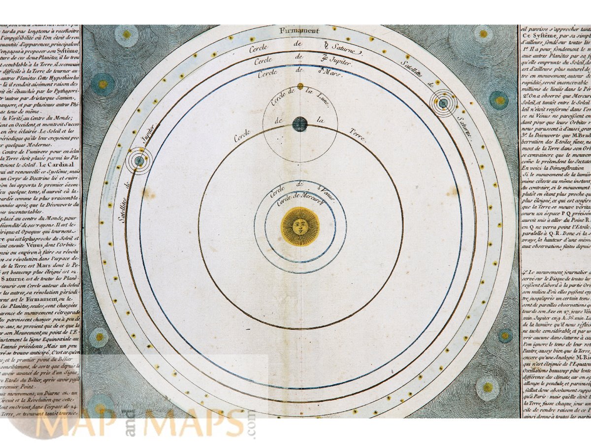 Système de Copernic – Solar System Map by Desnos 1761 | MAPandMAPs